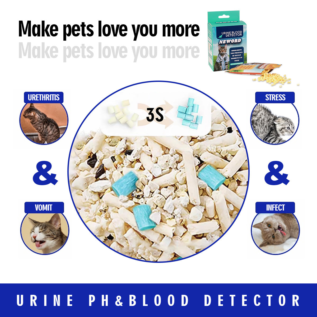 Self-Checking Cat Litter – Smart Health Monitoring Particles for Easy Tracking